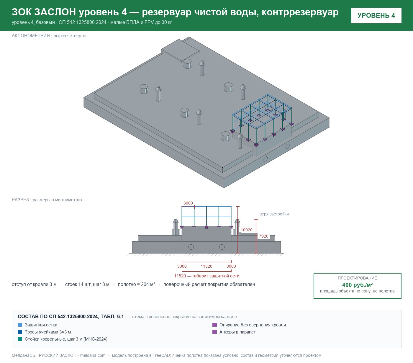 ЗОК ЗАСЛОН уровень 4 — резервуар чистой воды, контррезервуар 