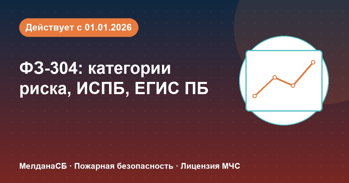 ФЗ-304: категории риска, ИСПБ и ЕГИС ПБ — что меняется для бизнеса в Алматы