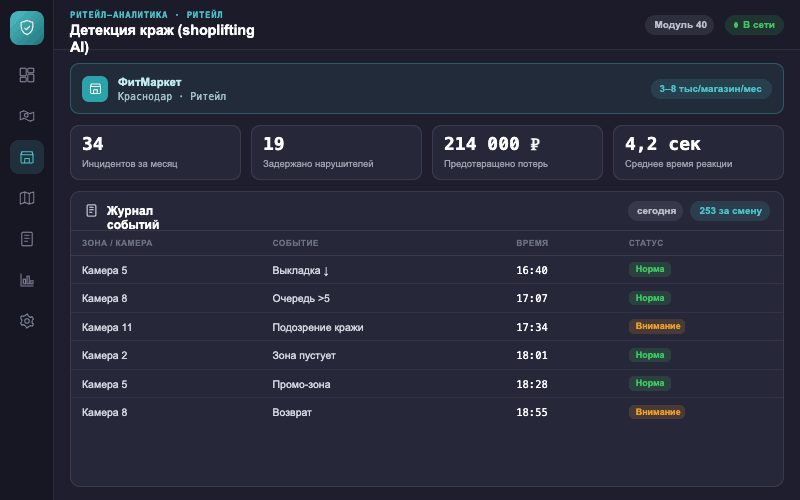 Интерфейс оператора — Система Малахит